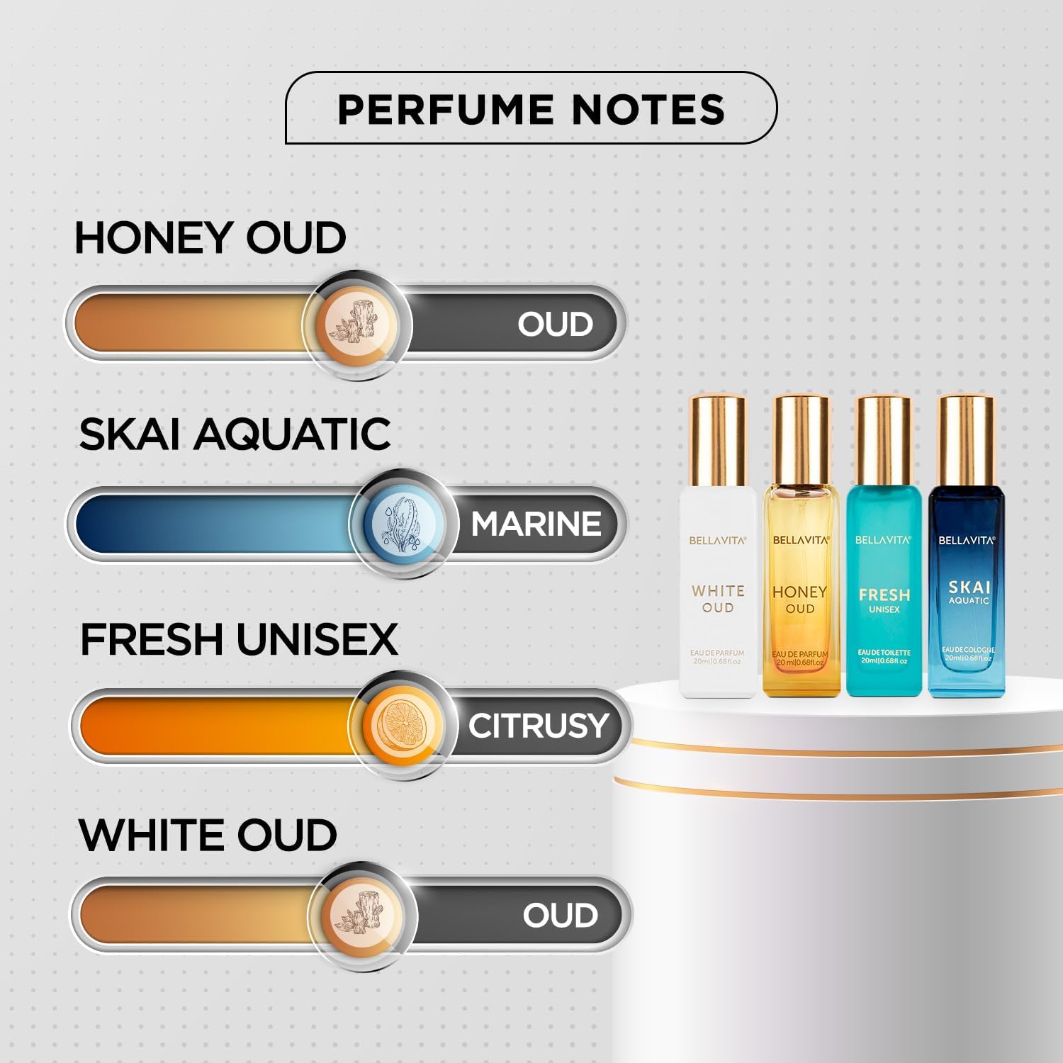 Generic Bella Vita Luxury Unis - Home Fragrance Gift review and price
