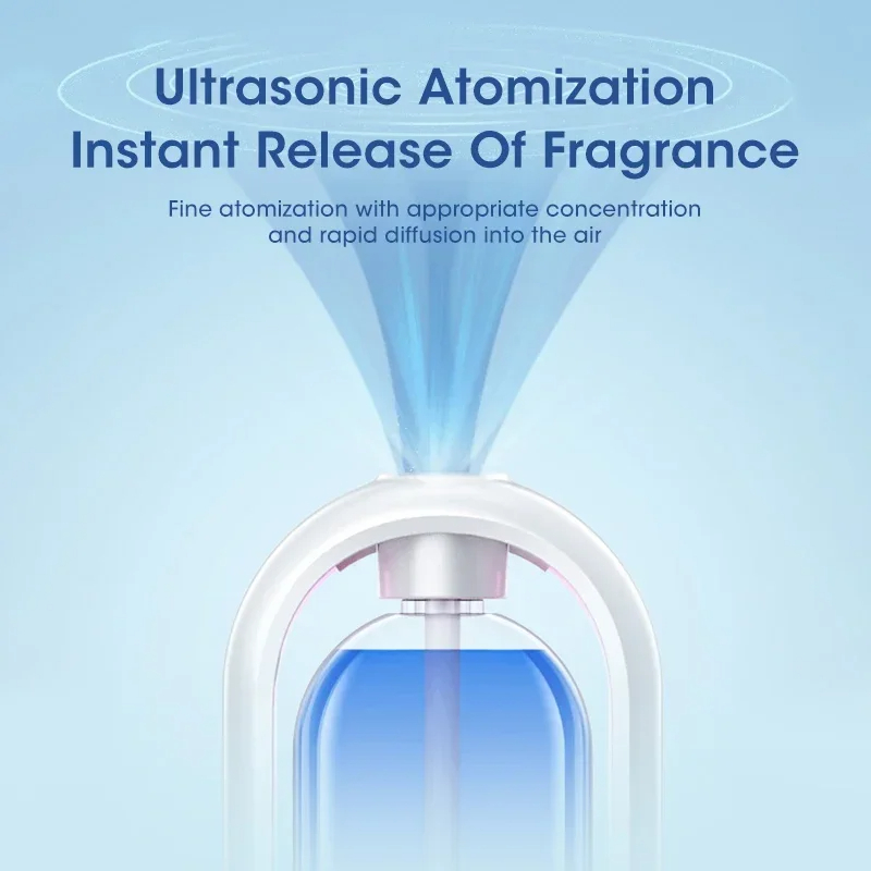 Automatic Home Fragrance Machi - Home Fragrance Oud review and price